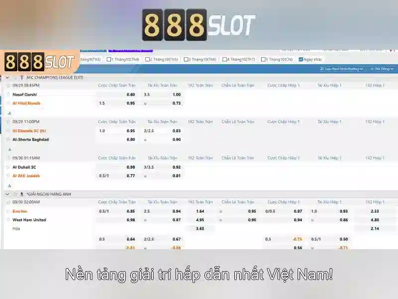 Các tính năng nổi bật của 888slot